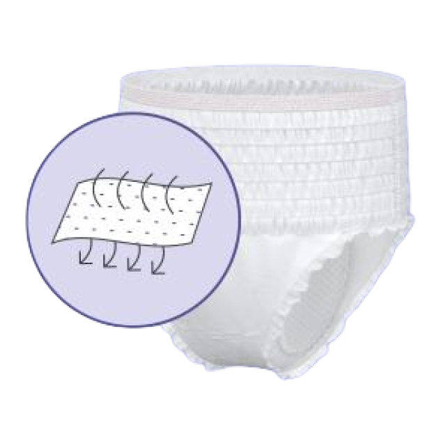 Spandex Fiber for Hygiene Market 720D 620D 560D 470D 