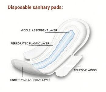 Full Servo Sanitary Napkin machine